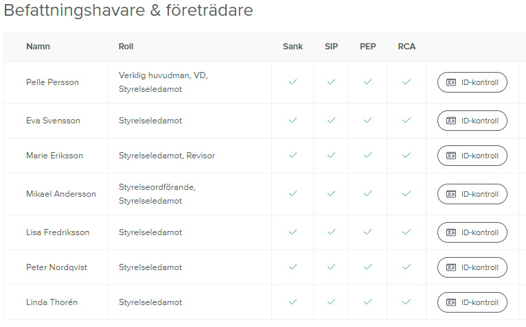 starta-id-kontroll-kyc.PNG