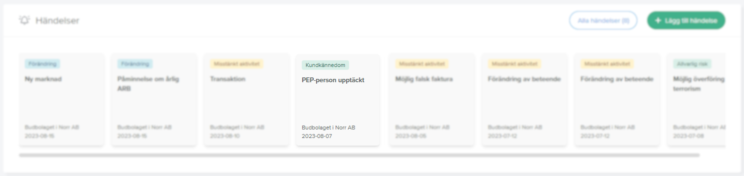 automatisk-handelse-handelser-dashboard.png