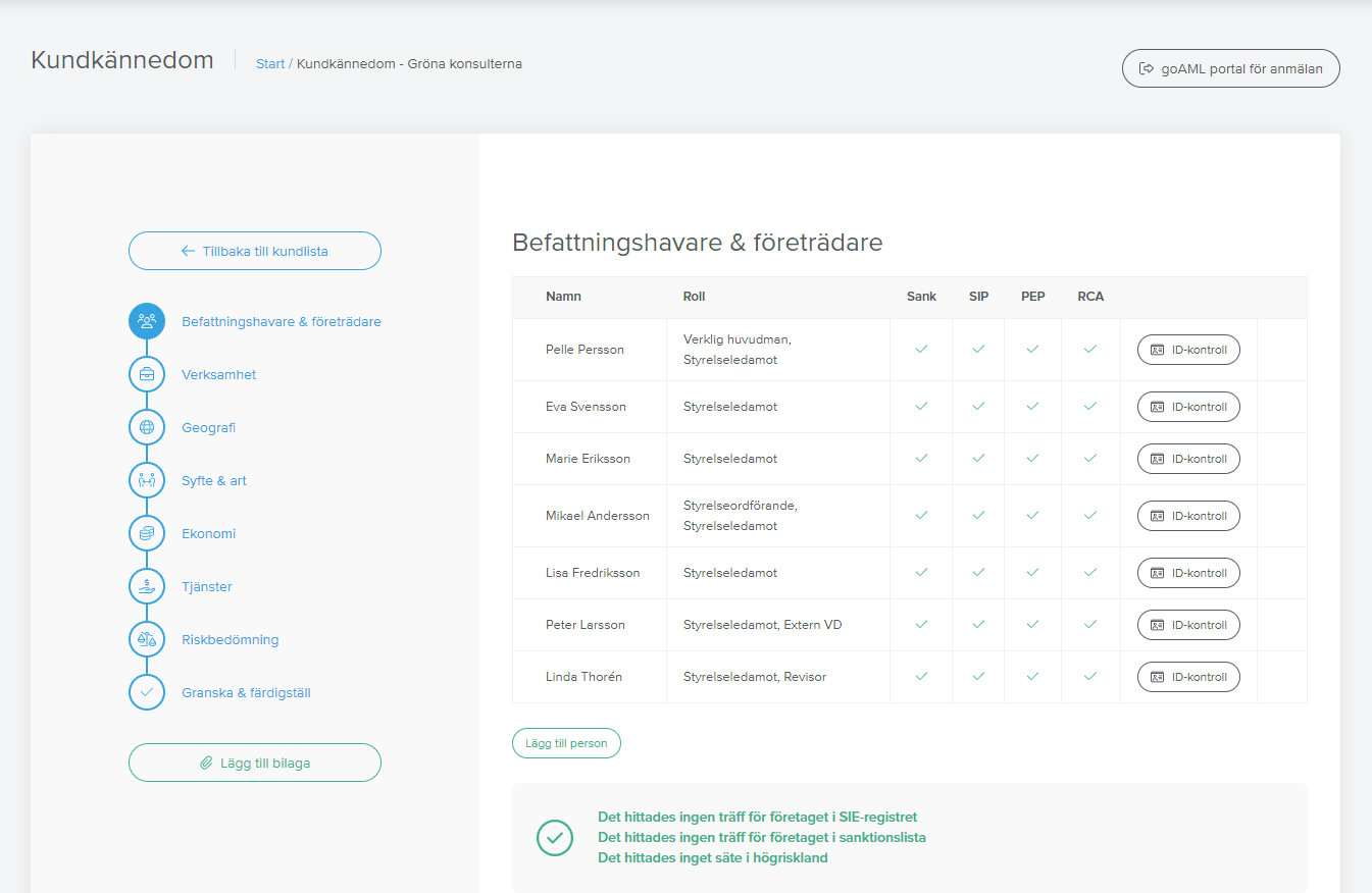 befattningshavare-kyc-ny.PNG