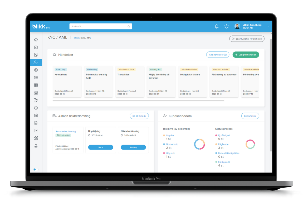 kyc-aml-dashboard-sep-2023.png