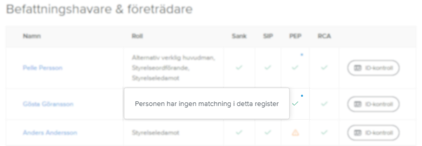 aterstall-klassificering-kundkannedom.png