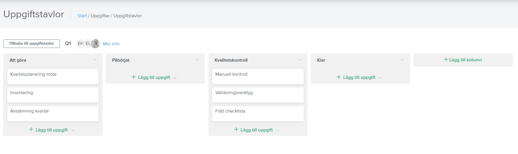 Uppgifter har automatisk skapats i uppgiftavlans kolumn