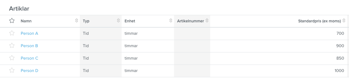 exempel-pa-kombinationer-tidsartiklar-aktiviteter-14.png