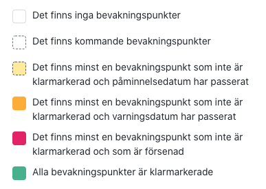 bevakningslistor-13.png