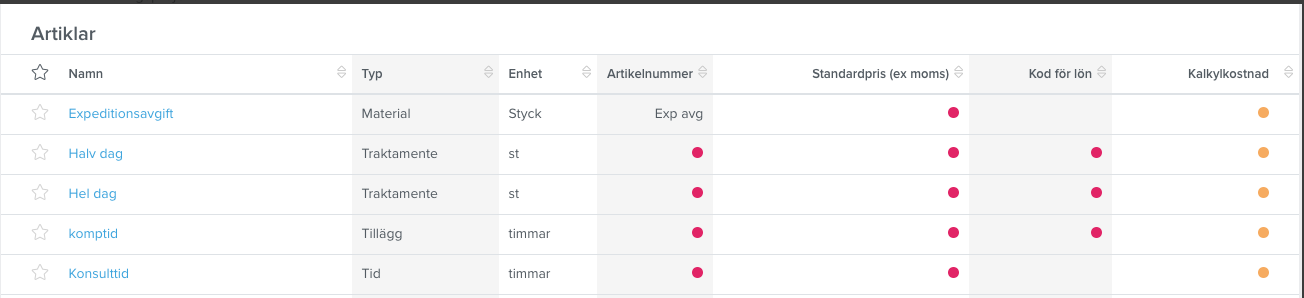 kom-igang-byra-ga-igenom-installningar-tid-1.png
